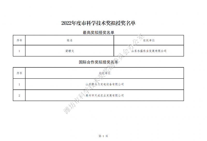 2022年度濰坊市科技進(jìn)步獎(jiǎng)